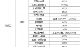 全国网红吃瓜网站排名,揭秘热门平台排名